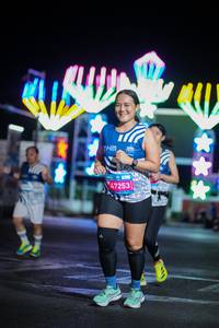 BIB: 
                            <button type="button" onclick="openModal(24284560)" class="btn btn-primary btn-sm float-right btn-popup" data-toggle="modal" data-target=".modal-high-quality">
                        <i class="fas fa-shopping-cart"></i> Add to Cart
                    </button>
                                            <button type="button" onclick="isThisMe(24284560, true)" class="btn btn-success btn-sm float-right btn-popup btn-isme hidden" data-toggle="tooltip" data-placement="bottom" title="นี่คือรูปของคุณใช่ไหม คลิกที่นี่เพื่อเอาเข้าอัลบั้ม">
                        <i class="fas fa-plus"></i> Add to album
                    </button>
                    <button type="button" onclick="isThisMe(24284560, false)" class="btn btn-warning btn-sm float-right btn-popup btn-isnotme hidden">
                        <i class="fas fa-ban"></i> Remove from album
                    </button>